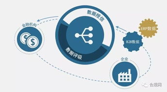 企業供應鏈環保管理 警鐘已響，構建可持續發展解決方案